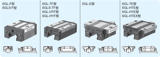 ブロックの类型